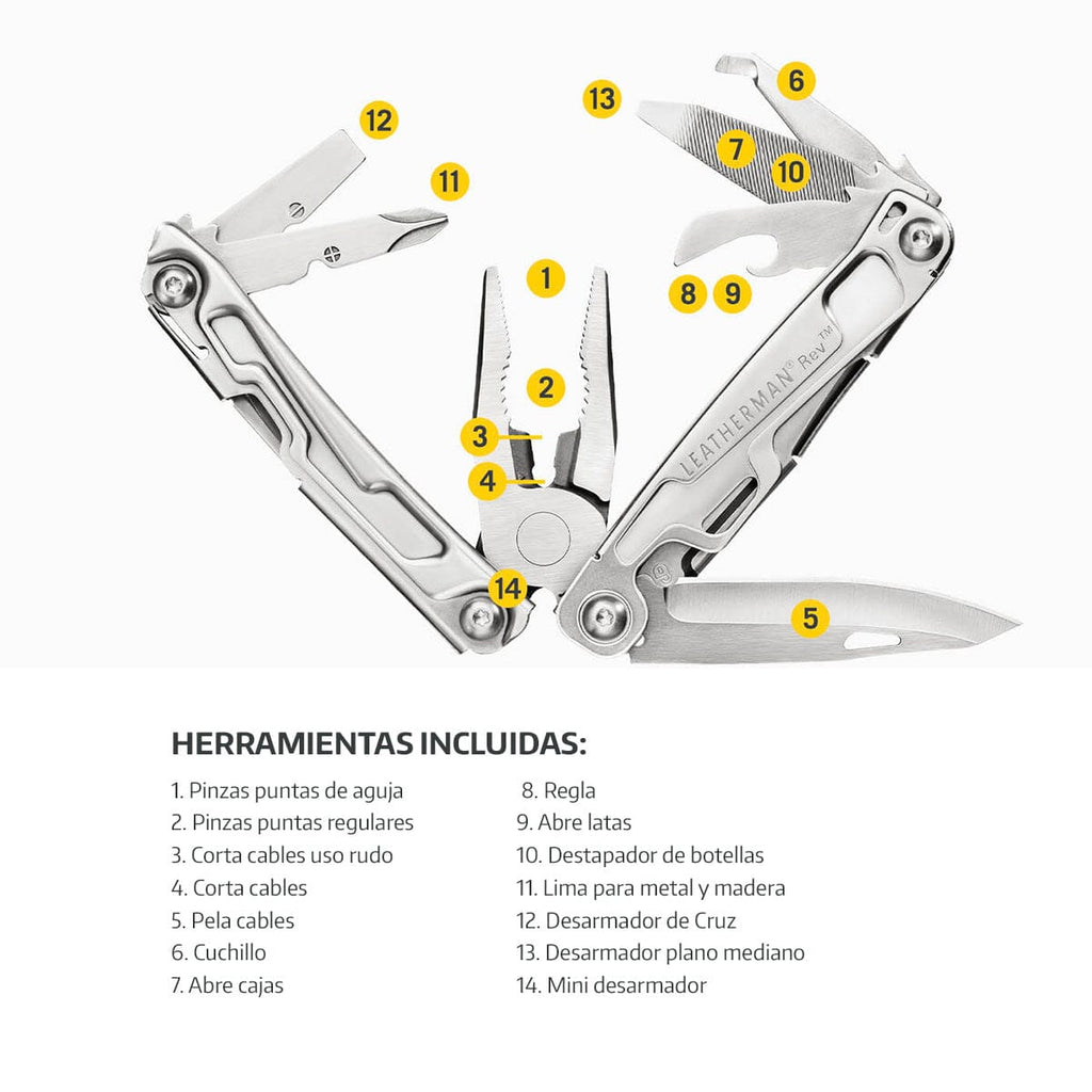 Multiherramienta REV