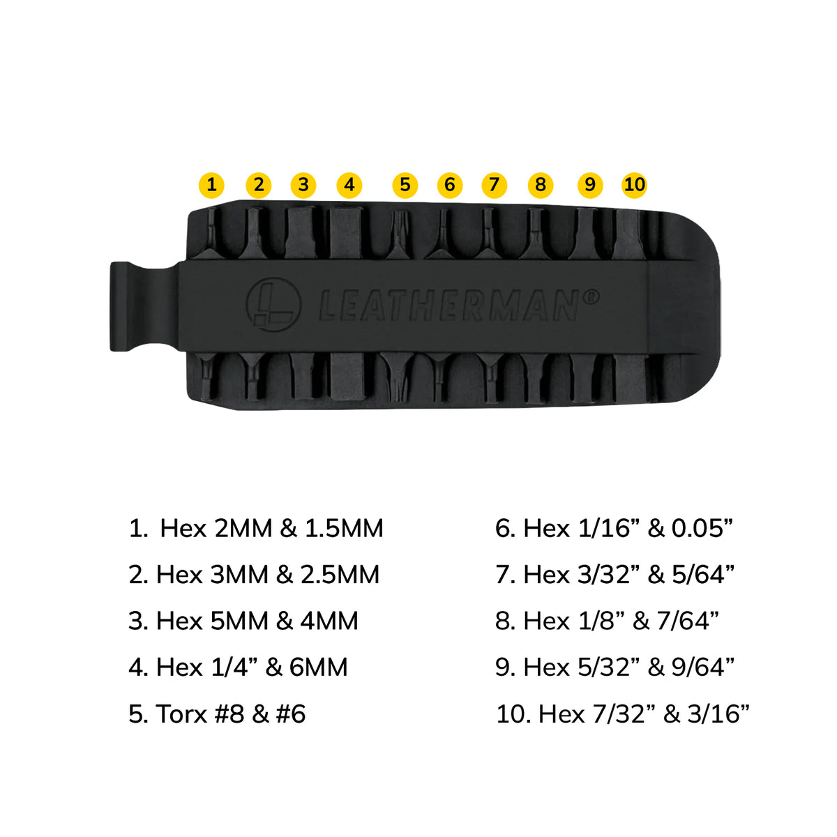KIT DE 10 PUNTAS INTERCAMBIABLES