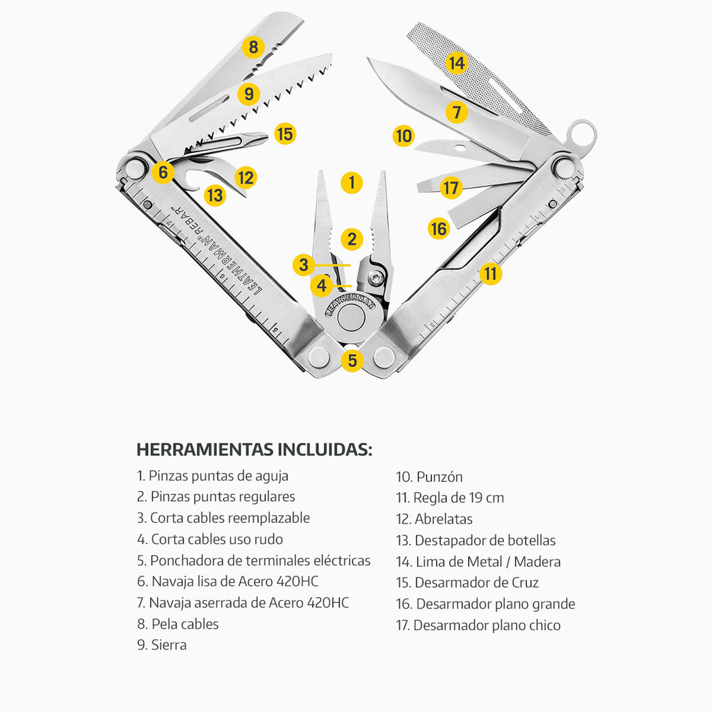 REBAR<sup>®</sup> CON AFILADOR DE REGALO