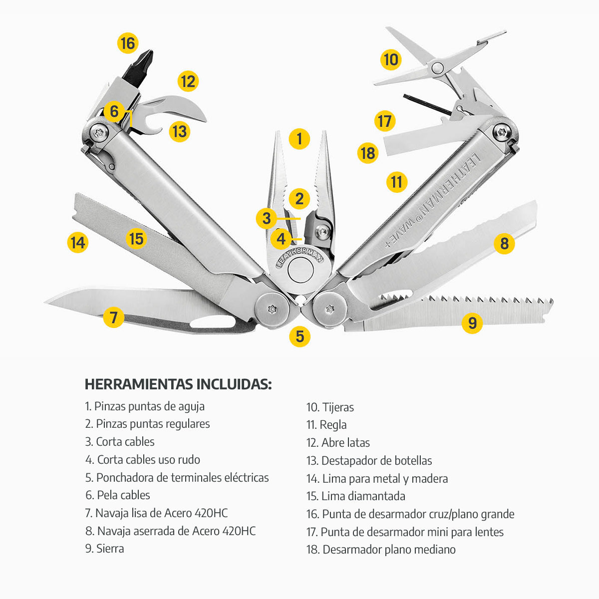 KIT WAVE<sup>®</sup>+ CON 11 PUNTAS, EXTENSIÓN Y LINTERNA