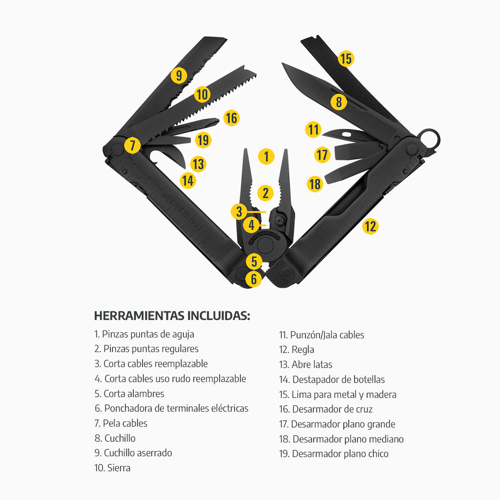 SUPER TOOL 300<sup>®</sup>