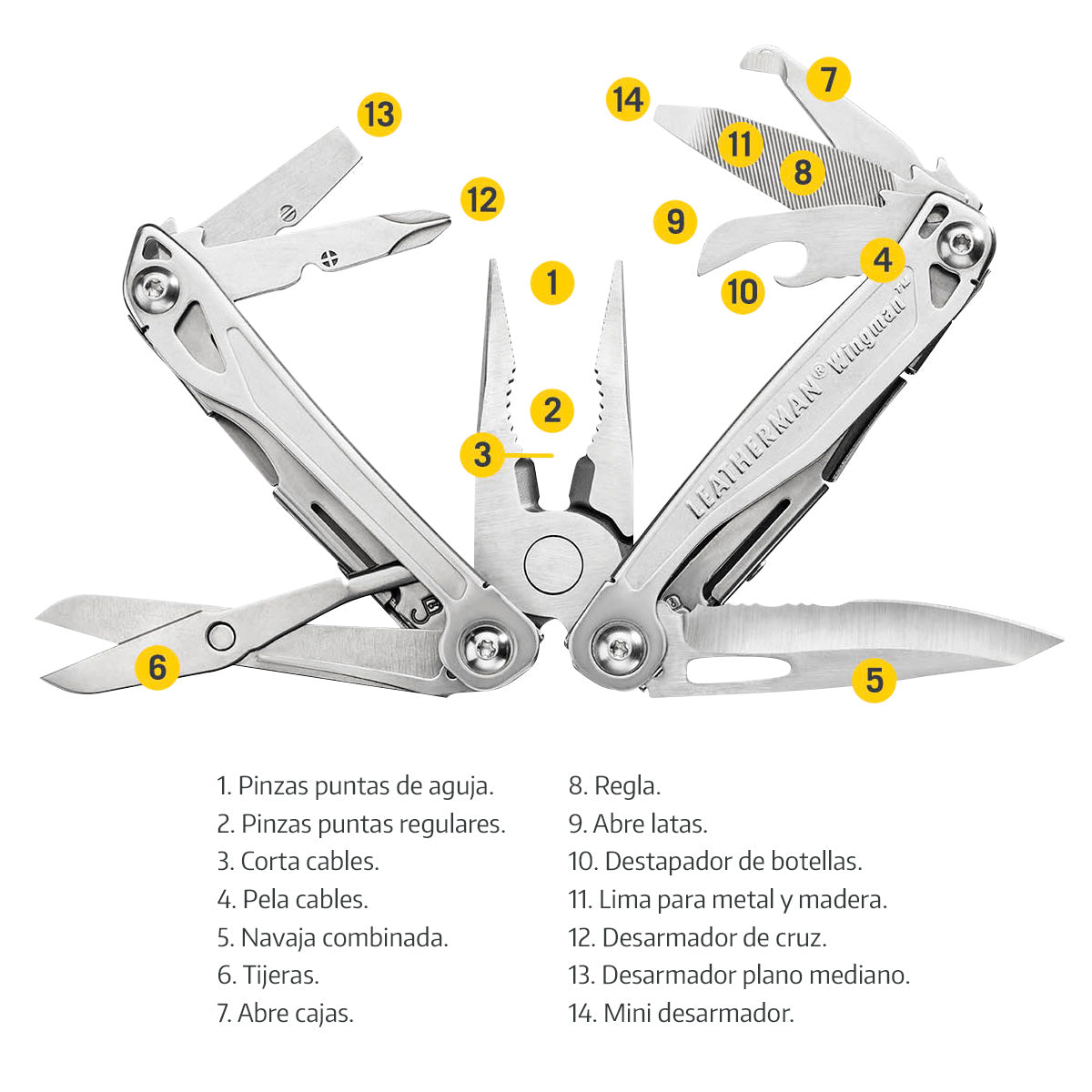 WINGMAN<sup>®</sup>