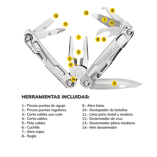 REV<sup>®</sup> Sin Funda