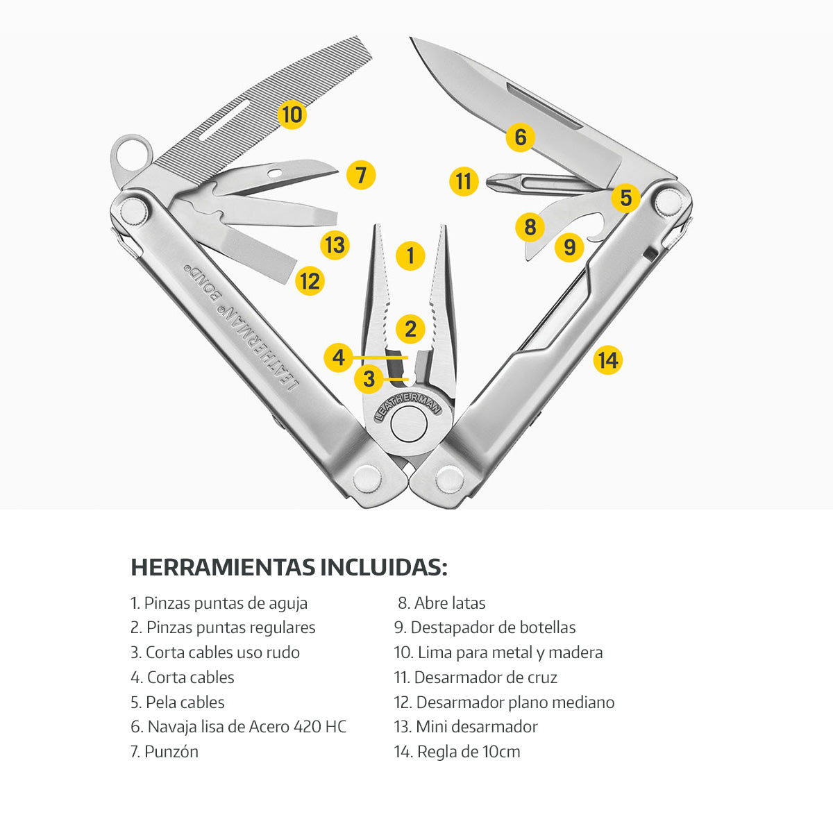 Multiherramienta BOND Plata Leatherman