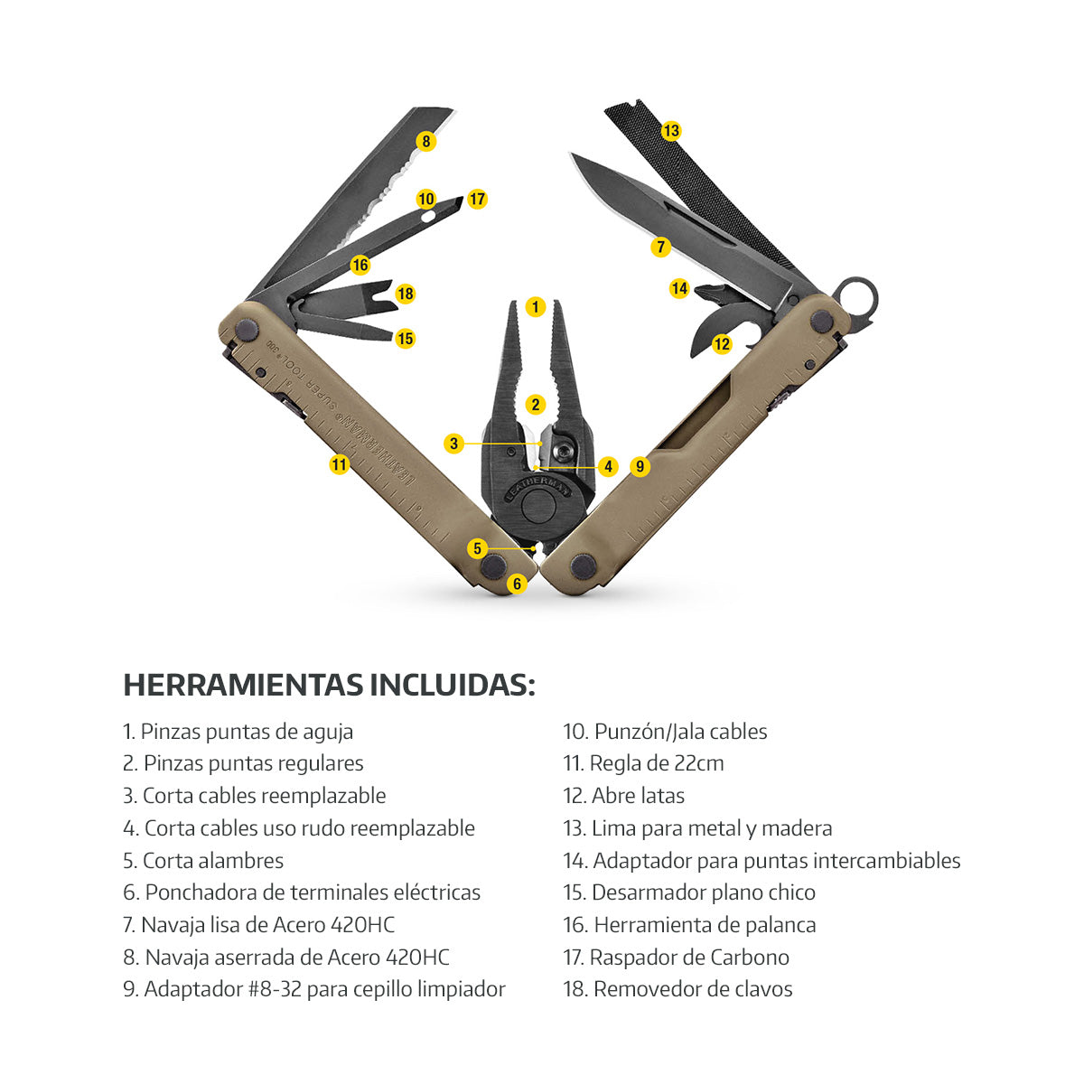 SUPER TOOL 300M<sup>®</sup>