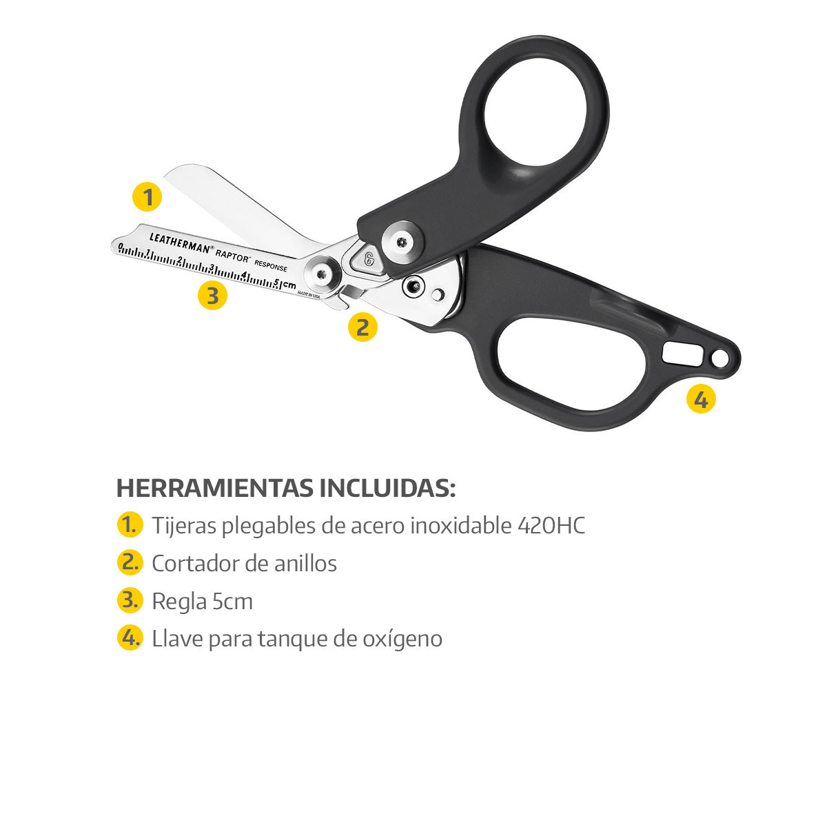 TIJERAS RAPTOR<sup>®</sup> RESPONSE