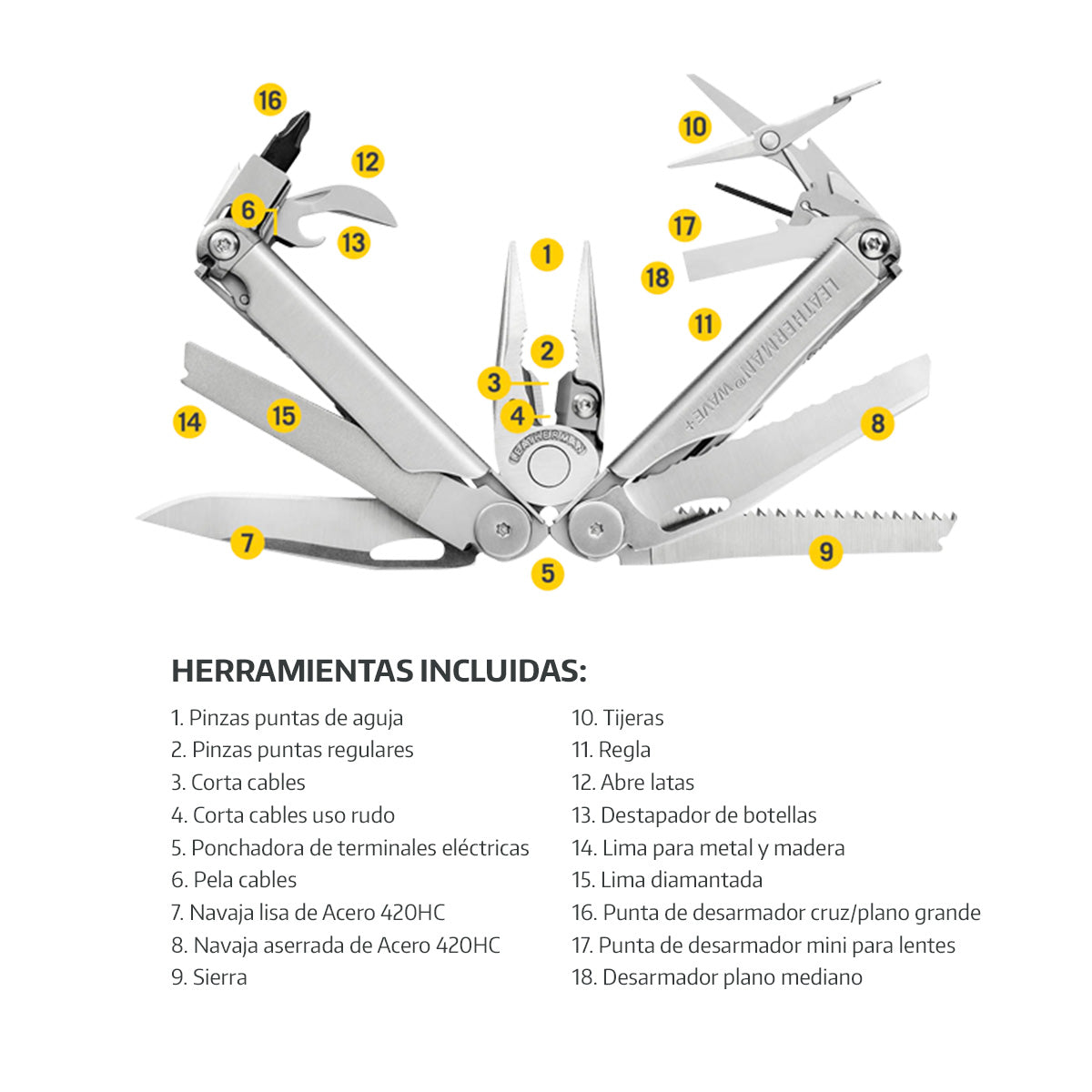 Kit de WAVE+ Negra Leatherman con Linterna P2R Core Ledlenser y Matraca Leatherman