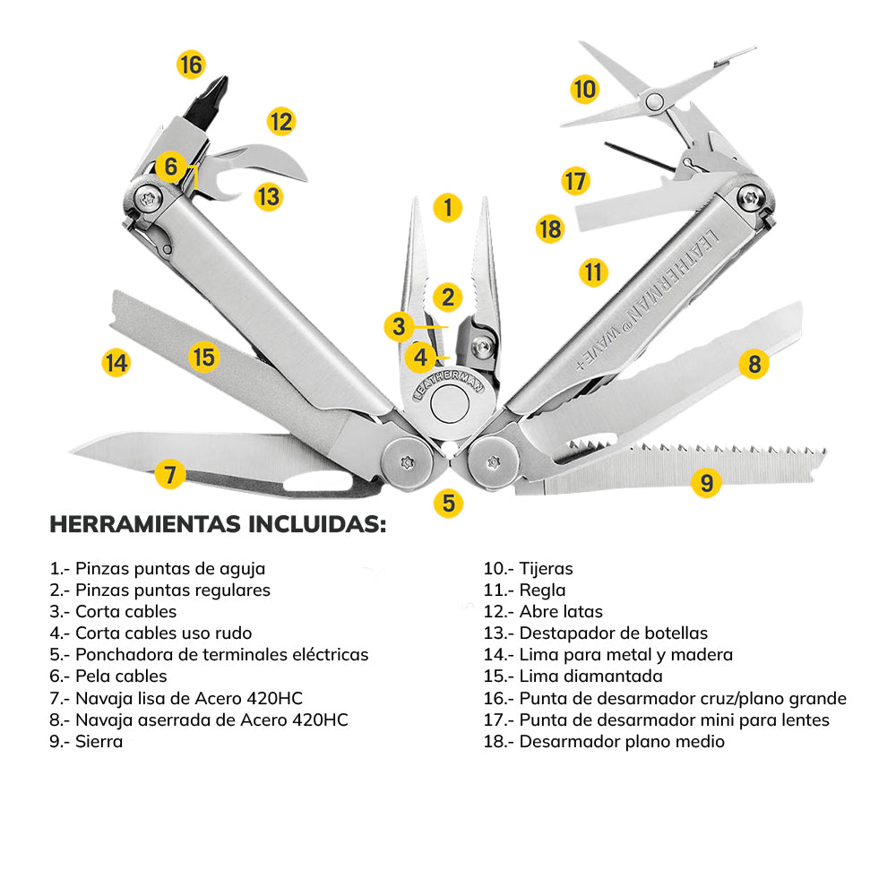 Kit WAVE<sup>®</sup>+ con 11 Puntas, Matraca y linterna