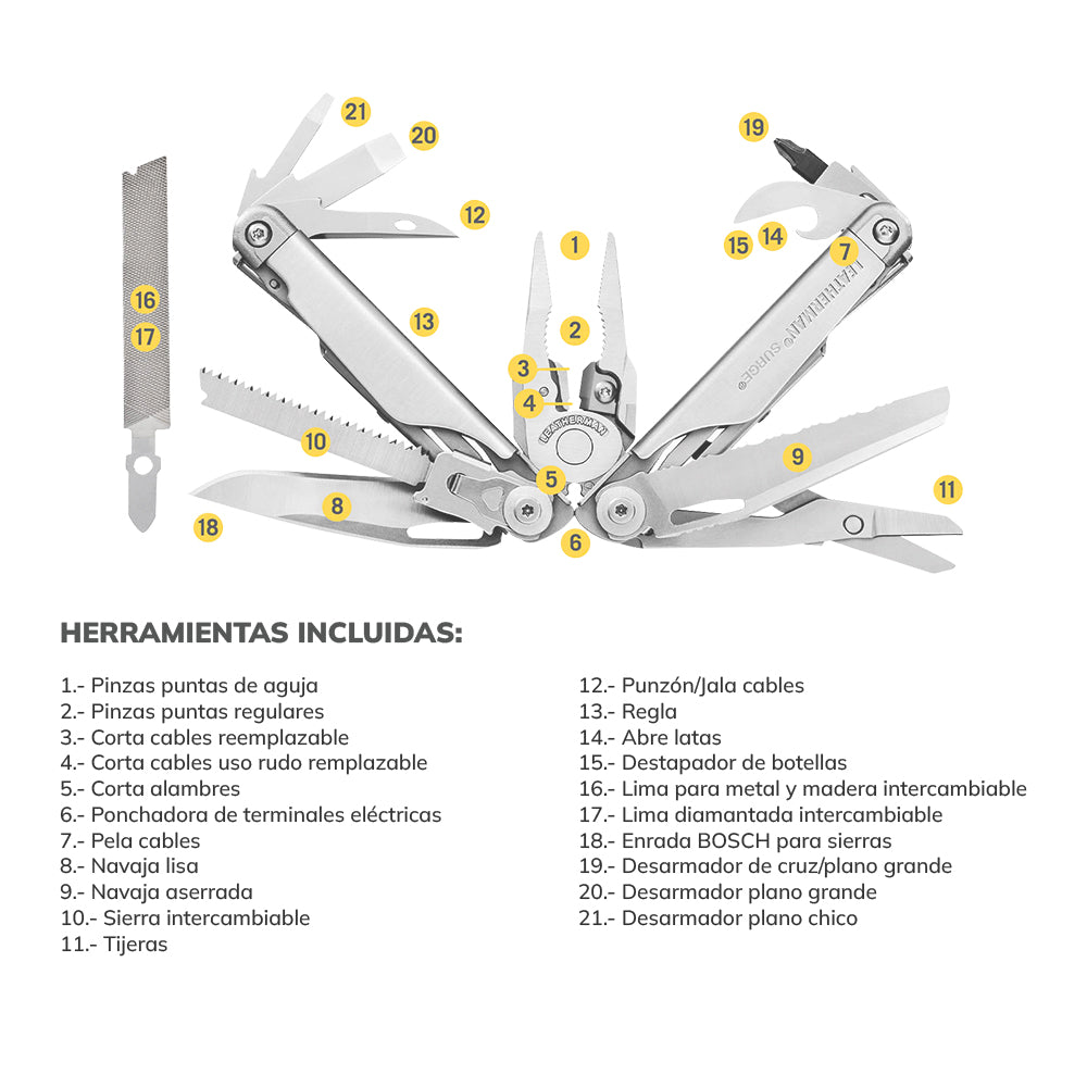 Kit Surge<sup>®</sup> con 11 Puntas, Matraca y linterna