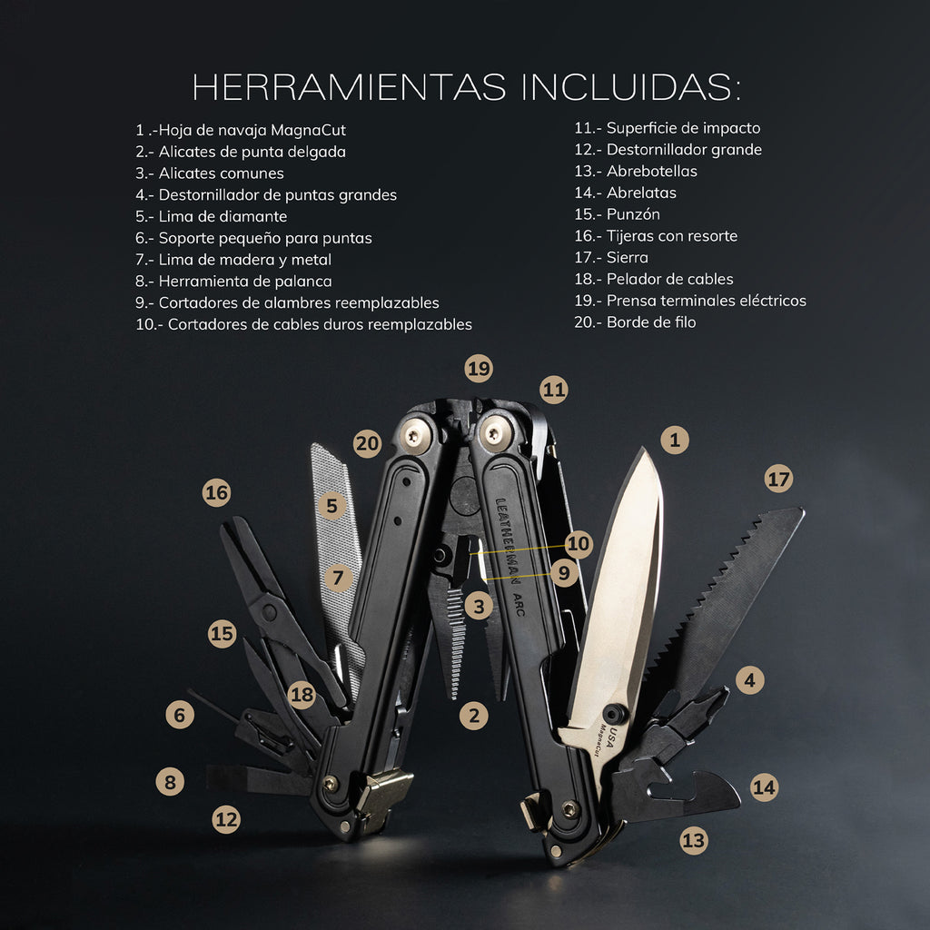 ARC Obsidiana®