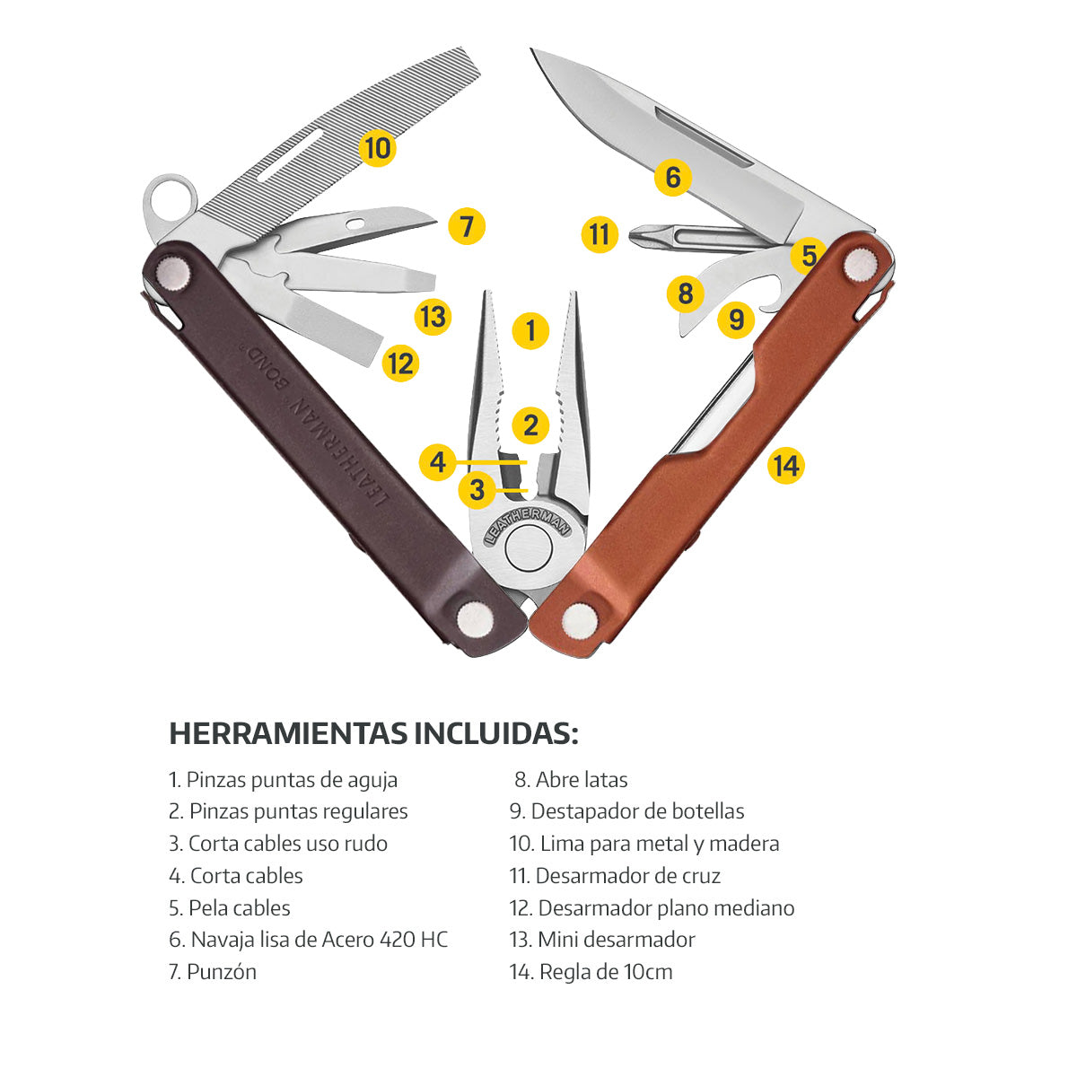 Multiherramienta BOND Plata Leatherman