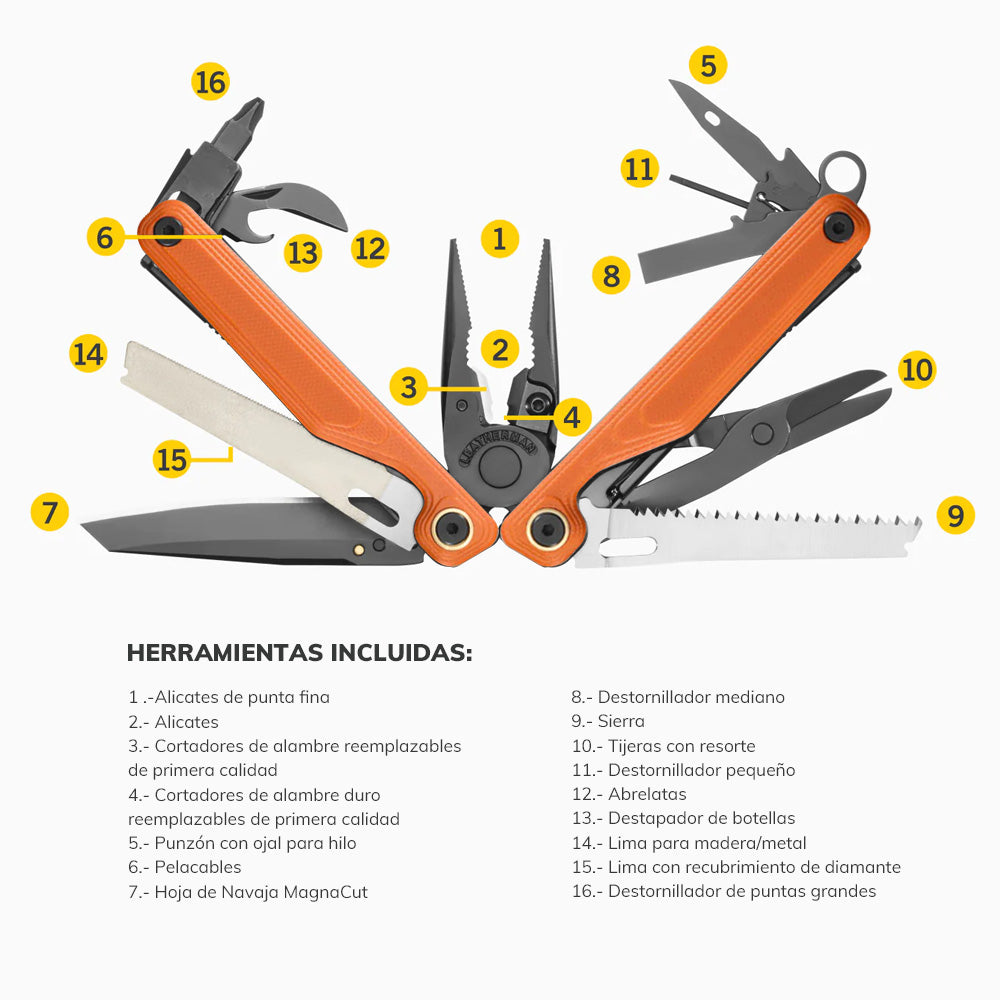 WAVE ALPHA <sup>®</sup>