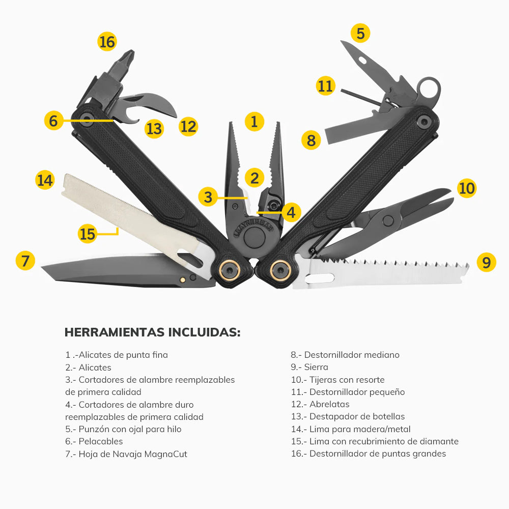 WAVE ALPHA <sup>®</sup>