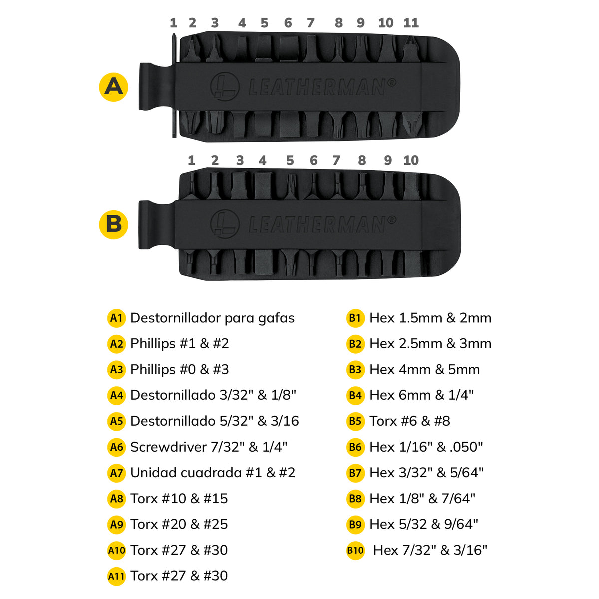 KIT DE 21 PUNTAS INTERCAMBIABLES