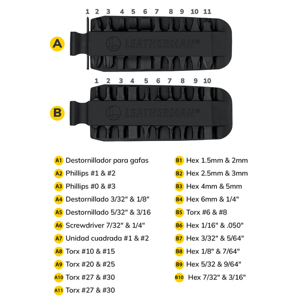 KIT DE 21 PUNTAS INTERCAMBIABLES