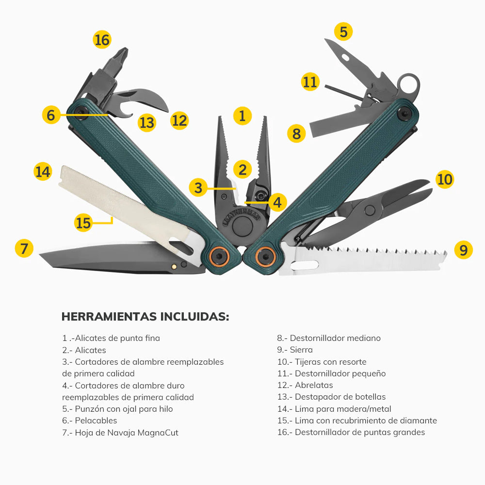 WAVE ALPHA <sup>®</sup>